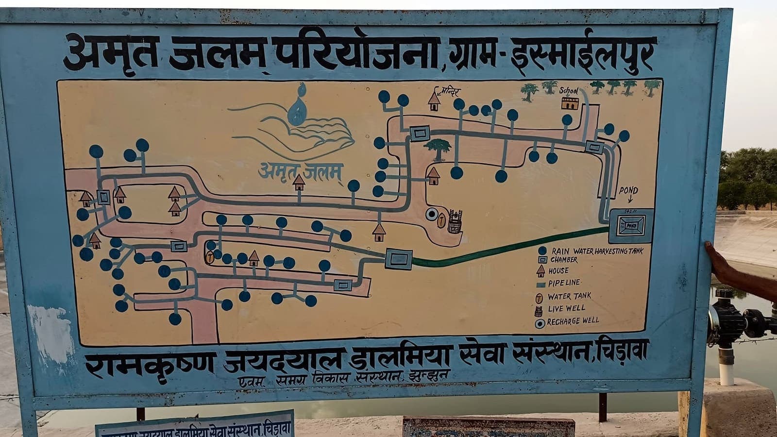 चिड़ावा और दातारामगढ़ में जल संरक्षण व पौधारोपण